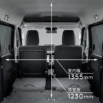 Nissan Clipper Rio 2026