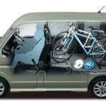 Nissan Clipper Rio 2026