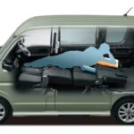 Nissan Clipper Rio 2026