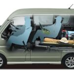 Nissan Clipper Rio 2026