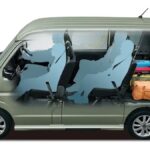 Nissan Clipper Rio 2026