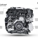 Audi A6 allroad 2027