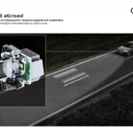 Audi A6 allroad 2027