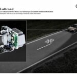 Audi A6 allroad 2027