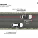 Audi A6 allroad 2027