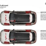 Audi A6 allroad 2027