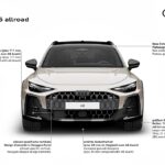 Audi A6 allroad 2027