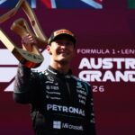 F1 2026 | GP RedBull Ring