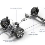 Volkswagen ID. Cross 2027