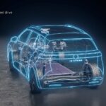Volkswagen ID. Cross 2027
