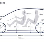 Volkswagen ID. Cross 2027