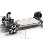 Volkswagen ID. Cross 2027