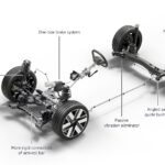 Volkswagen ID. Cross 2027