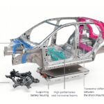 Volkswagen ID. Cross 2027