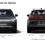 Volkswagen ID. Cross 2027