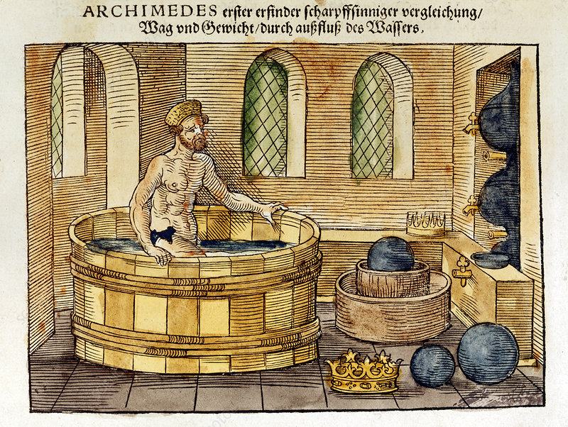 Archimedes menemui konsep daya apungan pada 1547